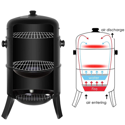 Modern Corten-Staal Rusty Camping Barbecue Grill Wood die het Openlucht Koken branden